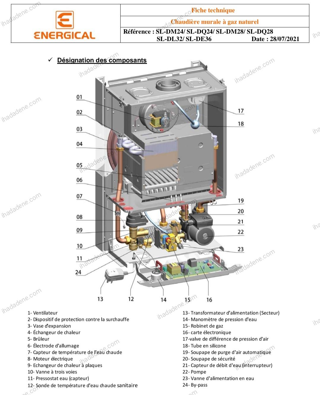 Composants chaudiere energical