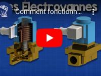 Electrovanne