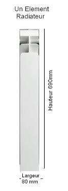 Element